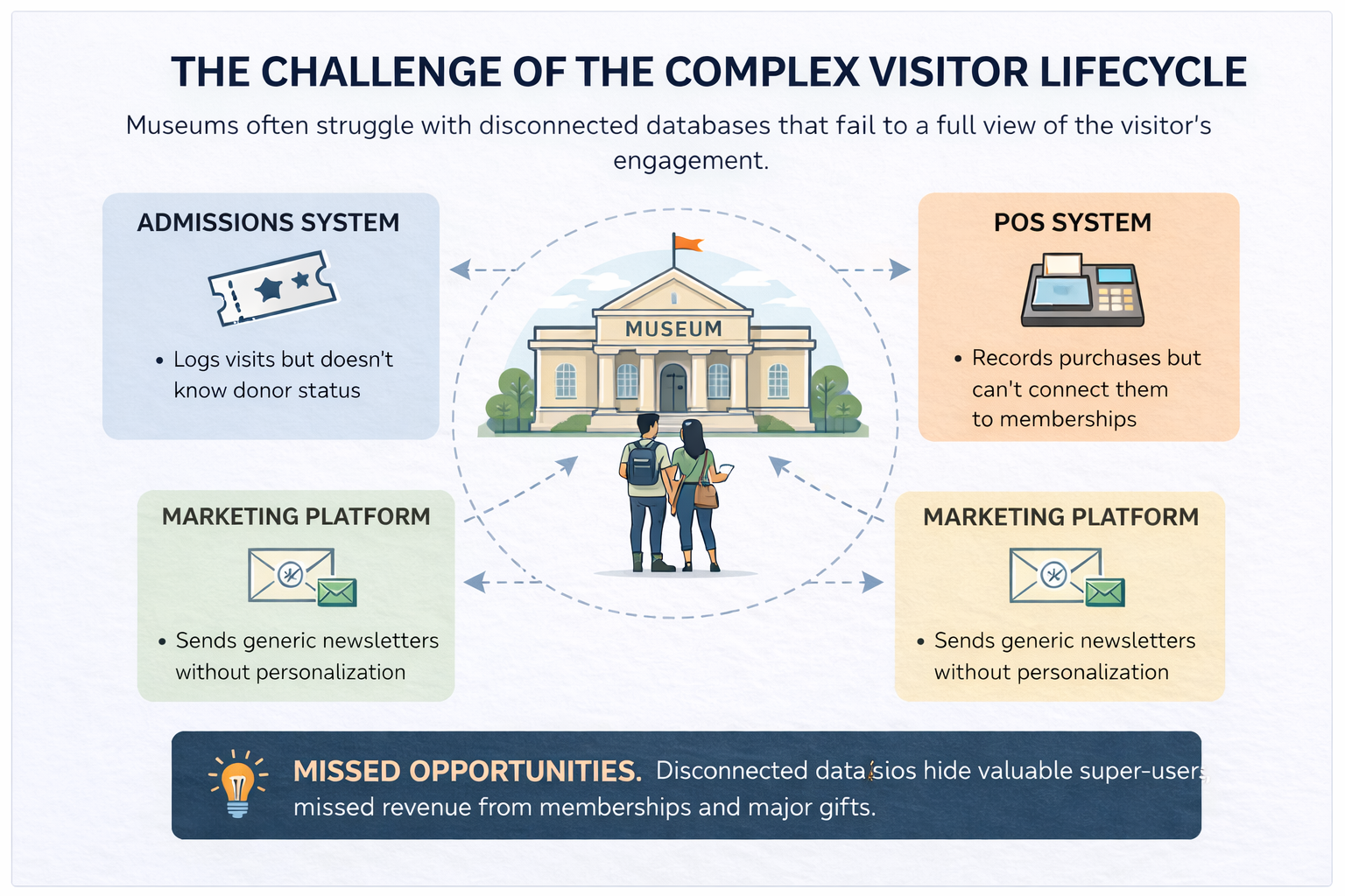 ChatGPT Image Apr 2, 2026, 08_24_48 AM