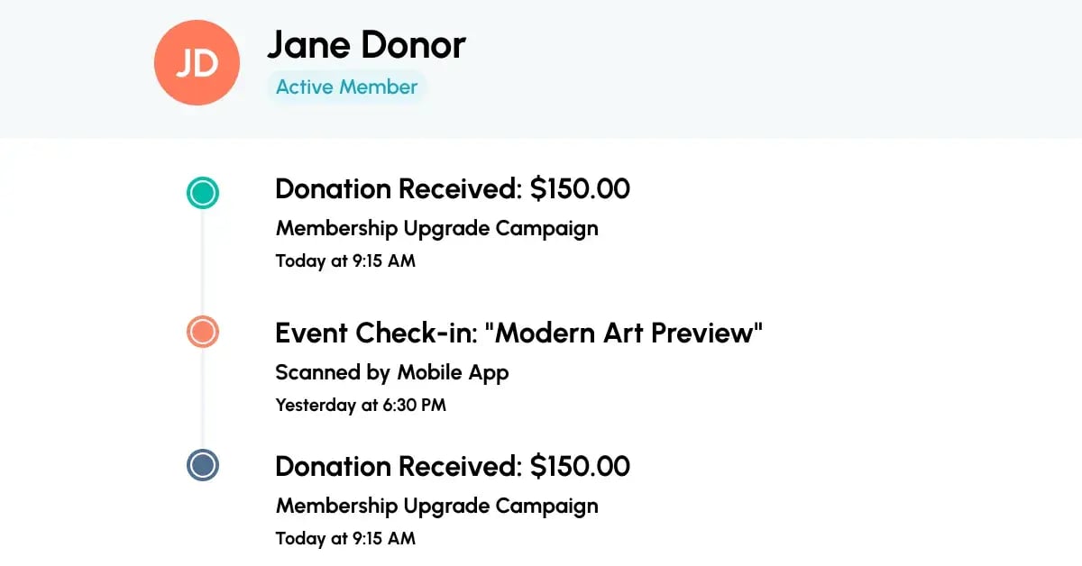 Jane Donor