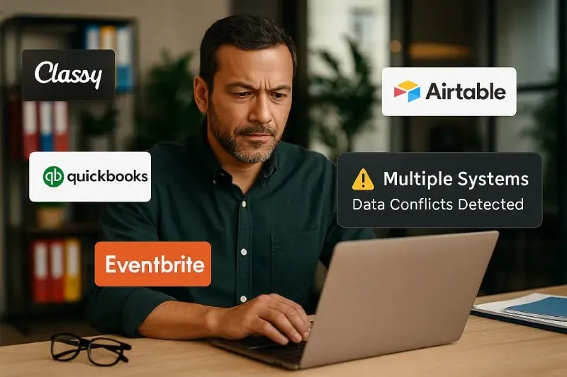 Nonprofit Tech Shop Systems Integration