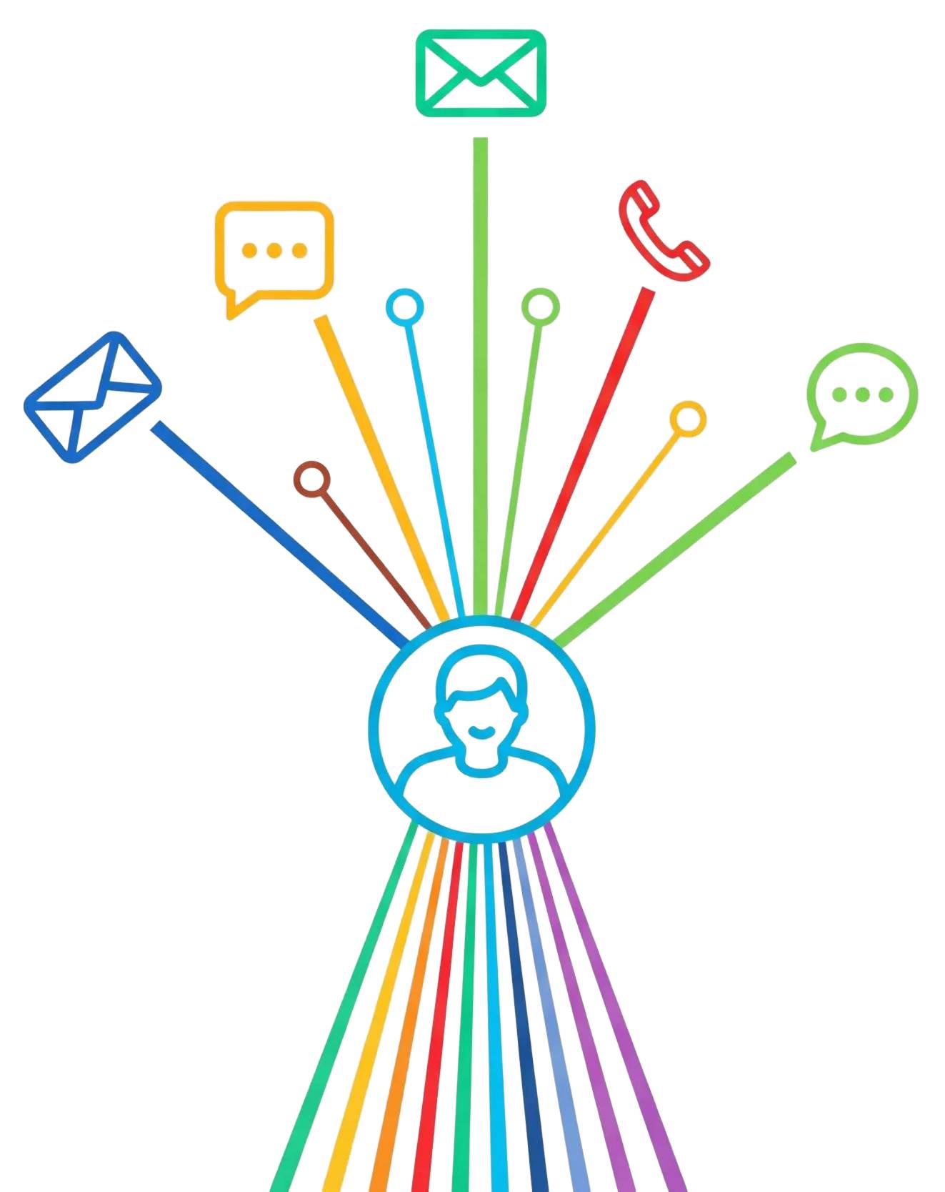 30% of nonprofit organizations believe using multiple communication channels increases donor engagement