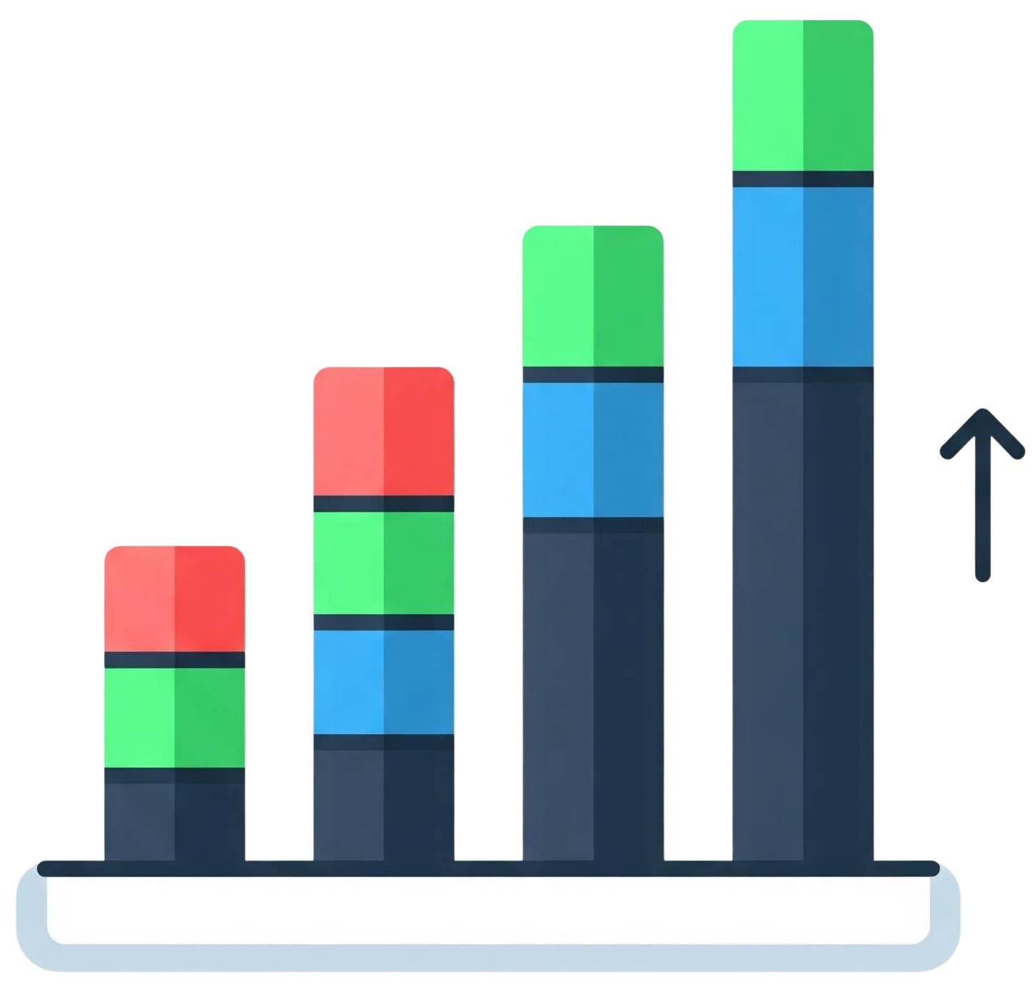 58% of marketers report stronger results from segmented campaigns
