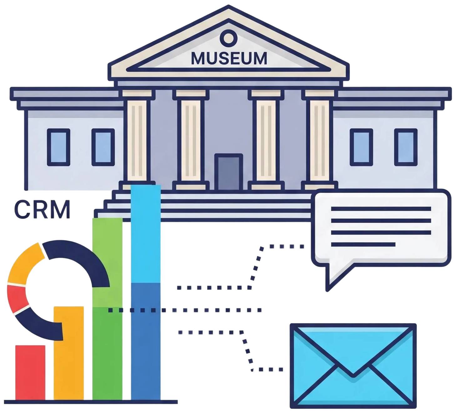 72% of museums using CRM data for interaction tracking report improved communication strategies