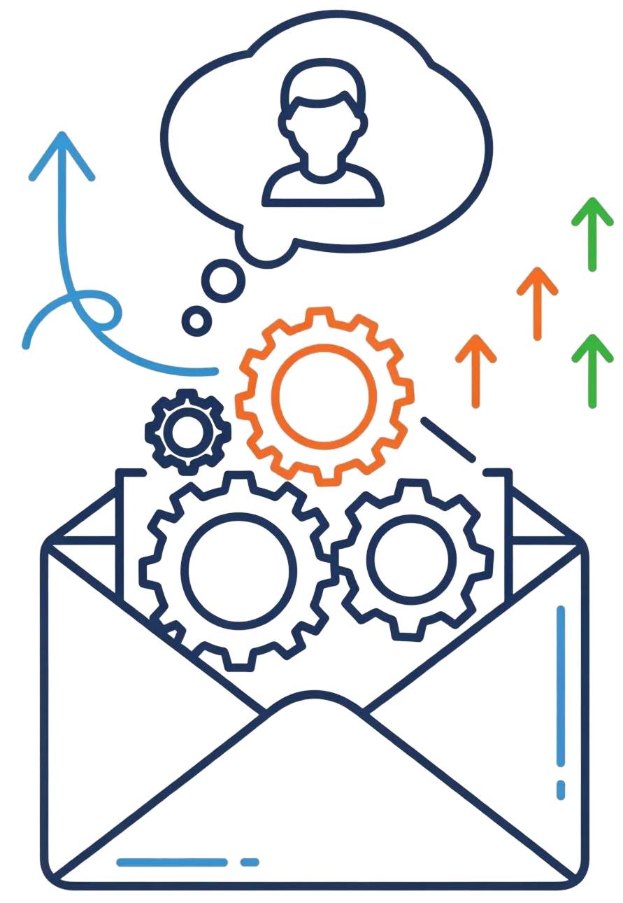 74% of organizations using automated, personalized email workflows report higher engagement