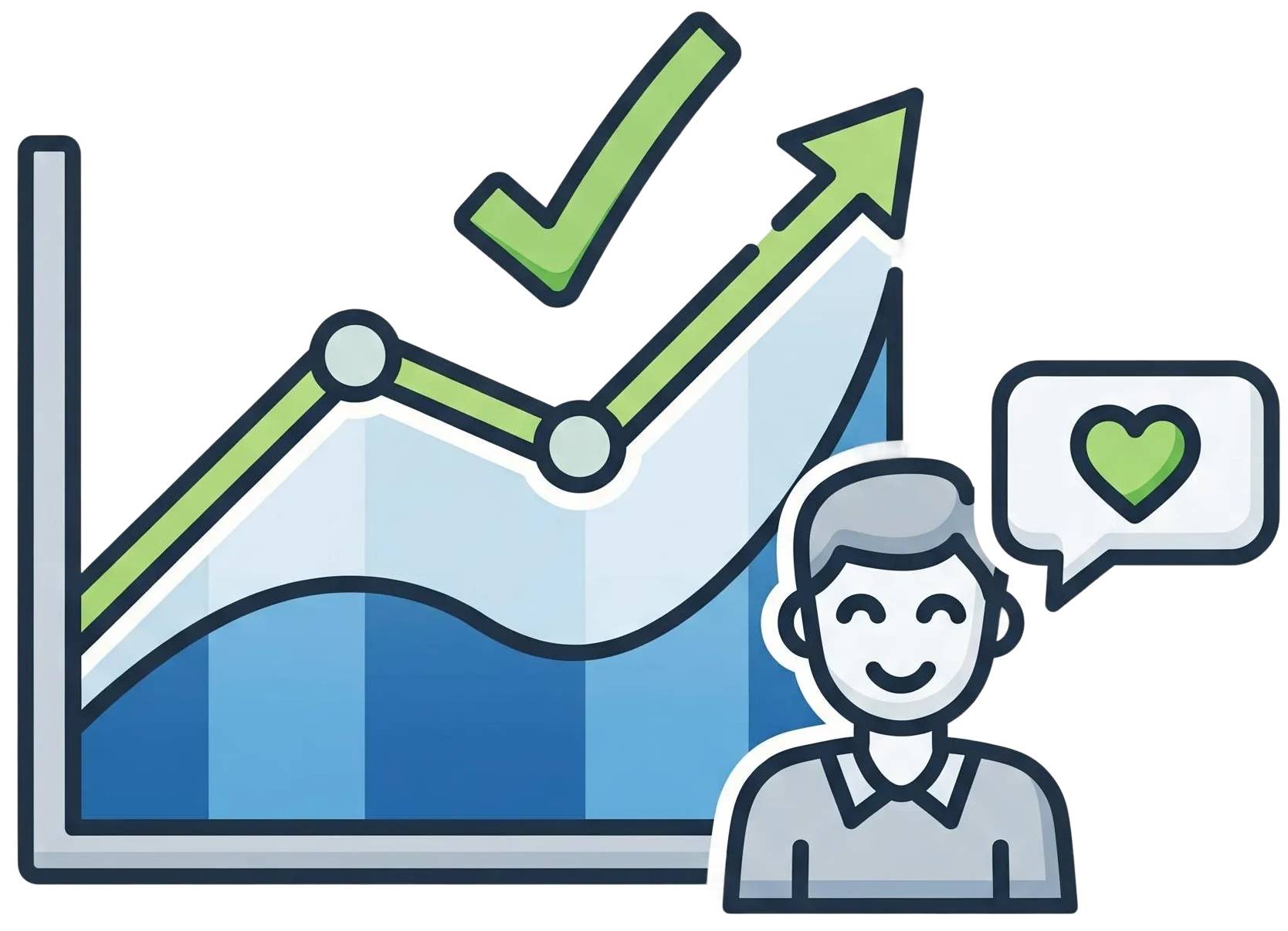 80% of organizations that track visitor preferences see a direct impact on engagement