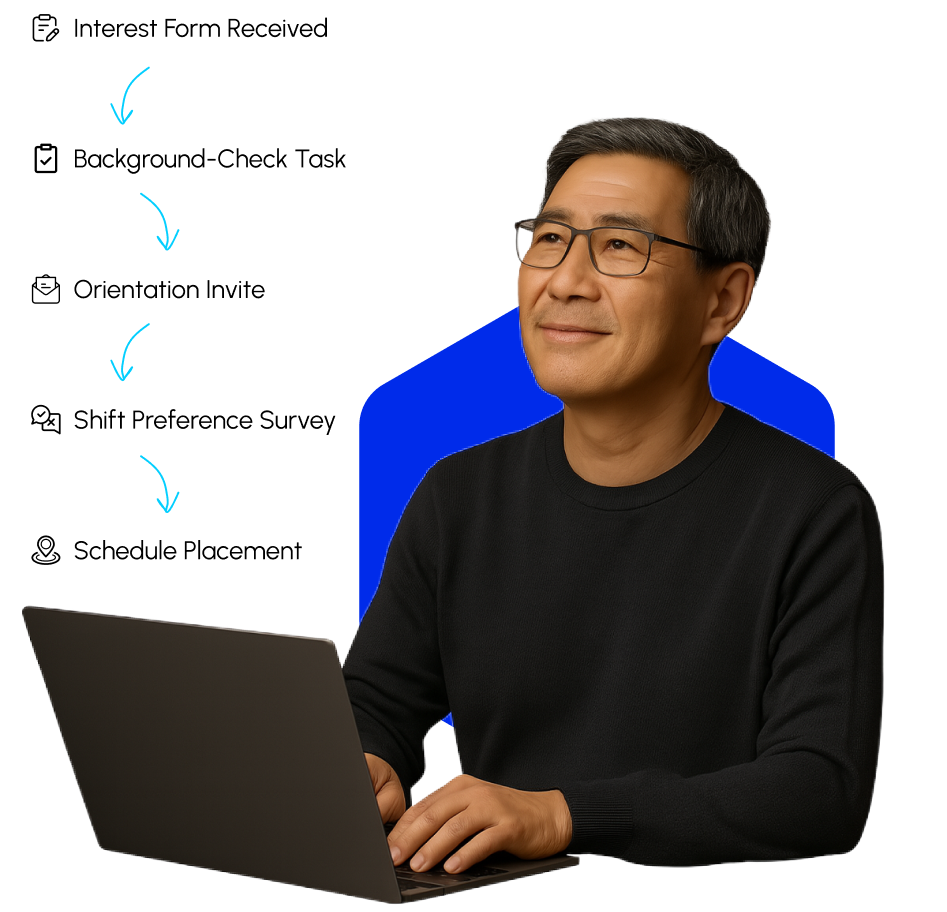 process optimizatiobottom img